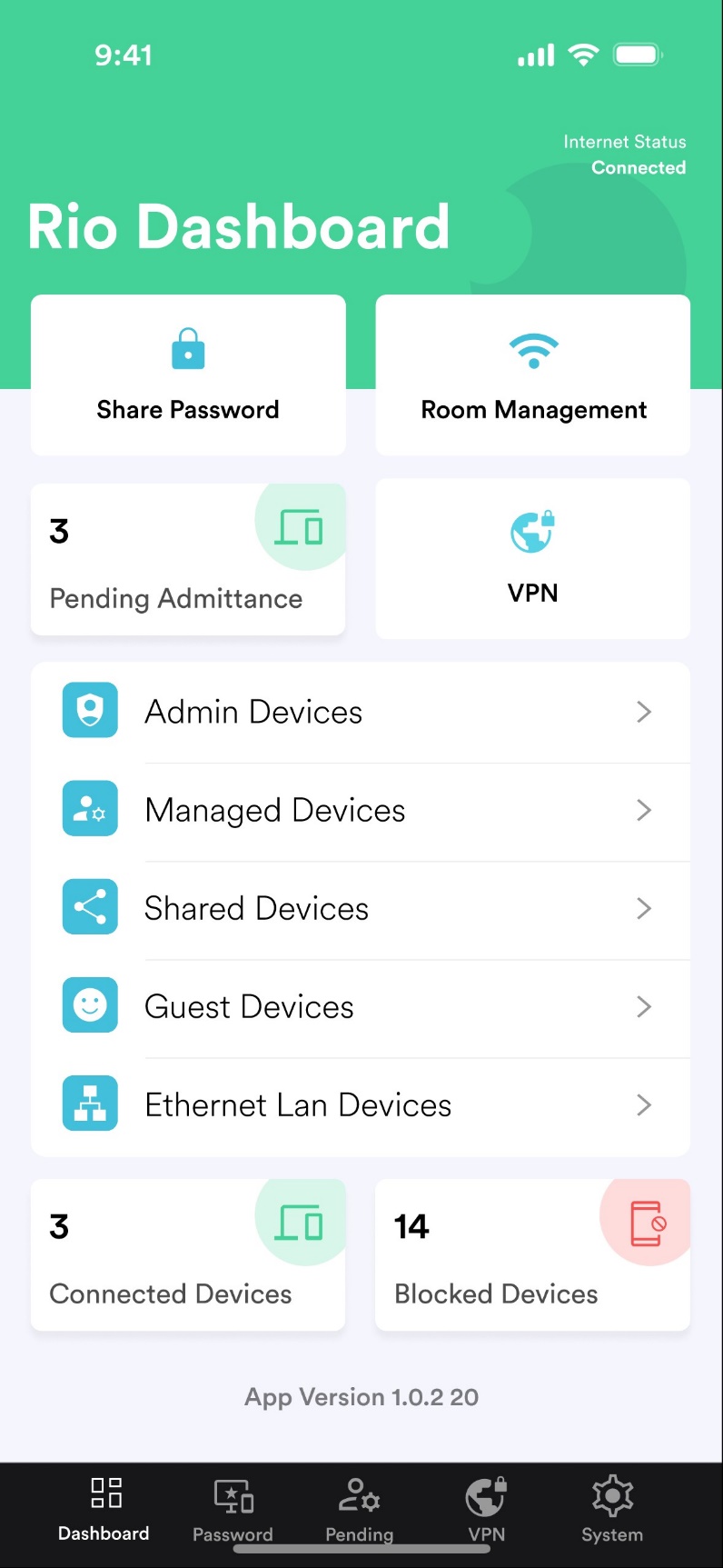 Rio Dashboard