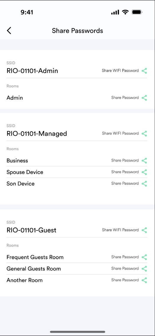 Share Passwords